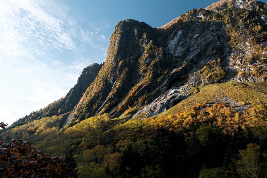 安曇野穂高の一棟貸し温泉宿 アクセス 上高地
